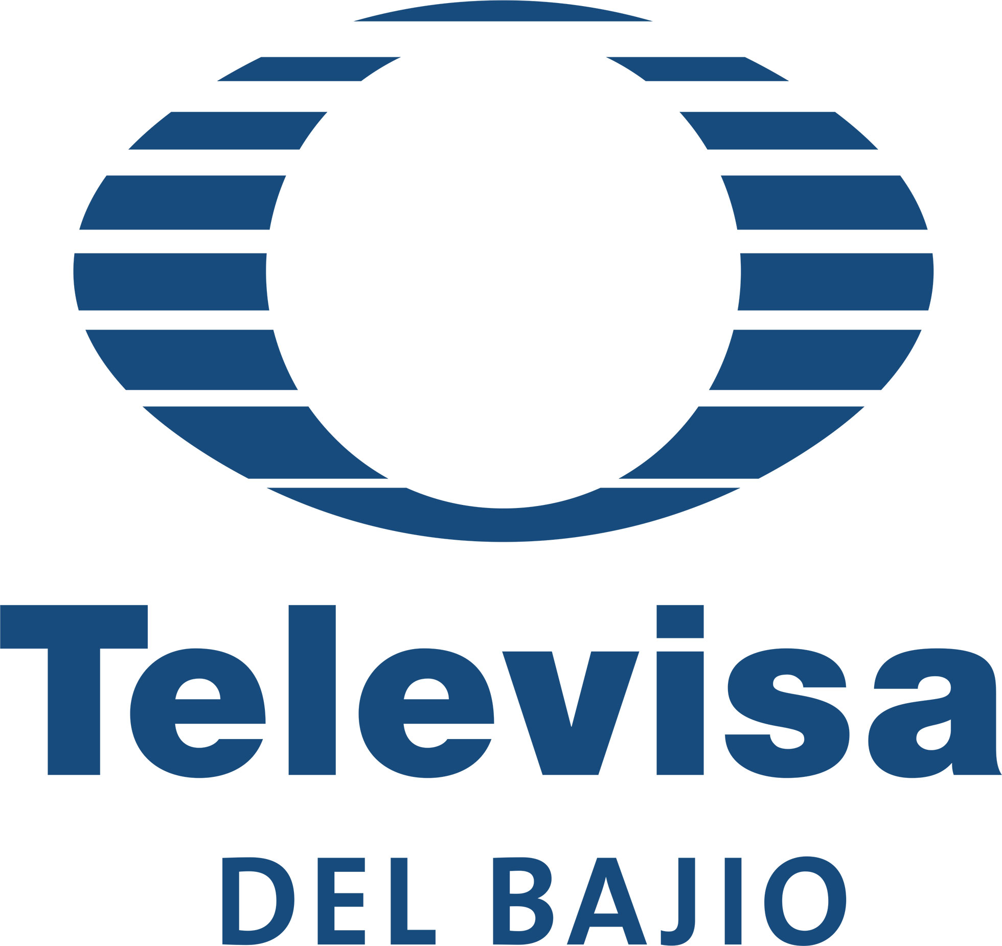 Televisa del Bajío - Revista Pro León